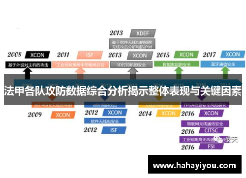 法甲各队攻防数据综合分析揭示整体表现与关键因素
